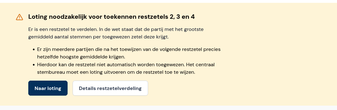 Loting is noodzakelijk