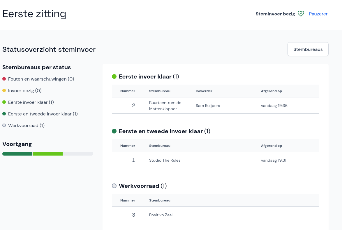 Statusoverzicht steminvoer