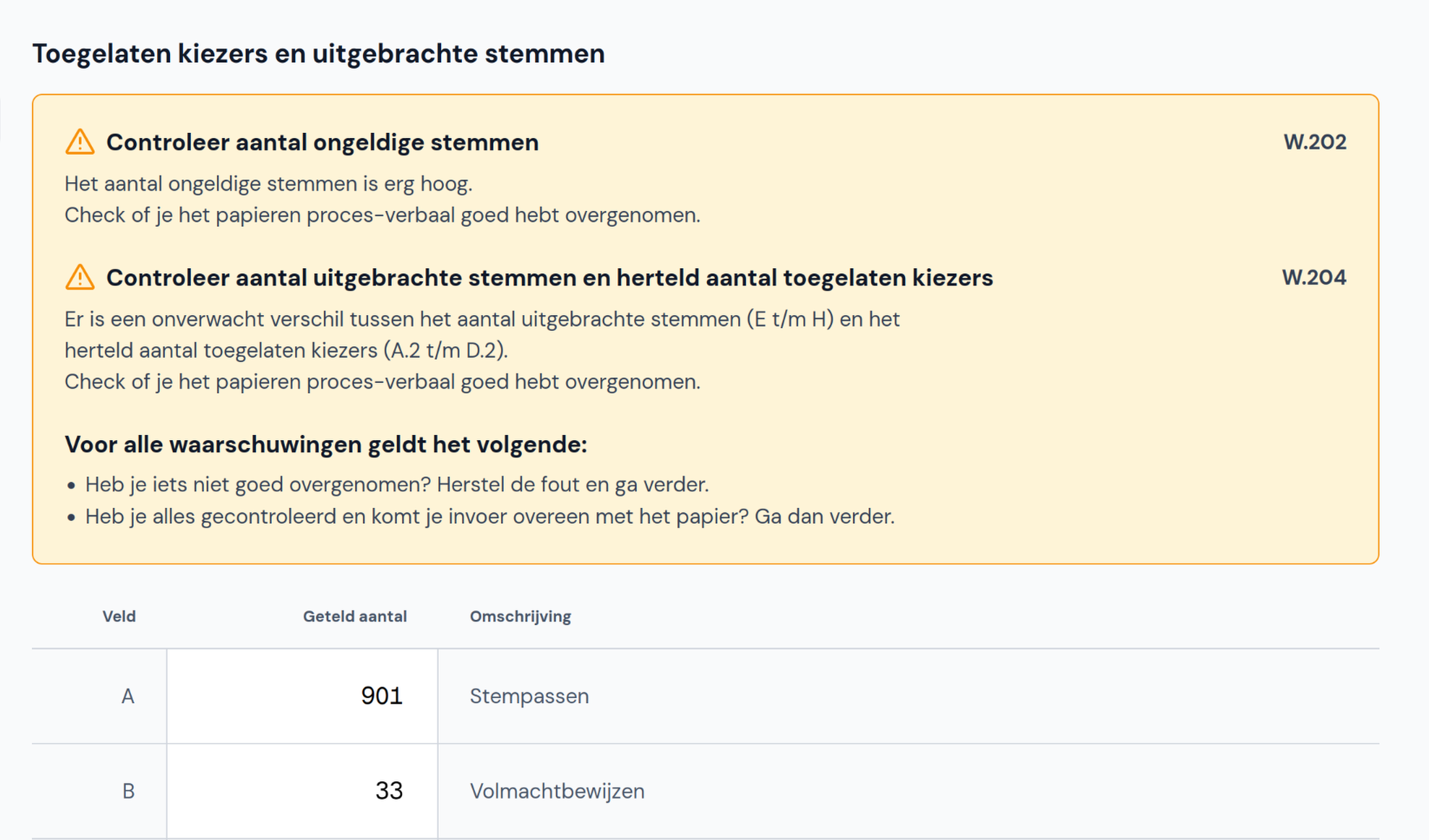 Waarschuwingen bij Toegelaten kiezers en uitgebrachte stemmen