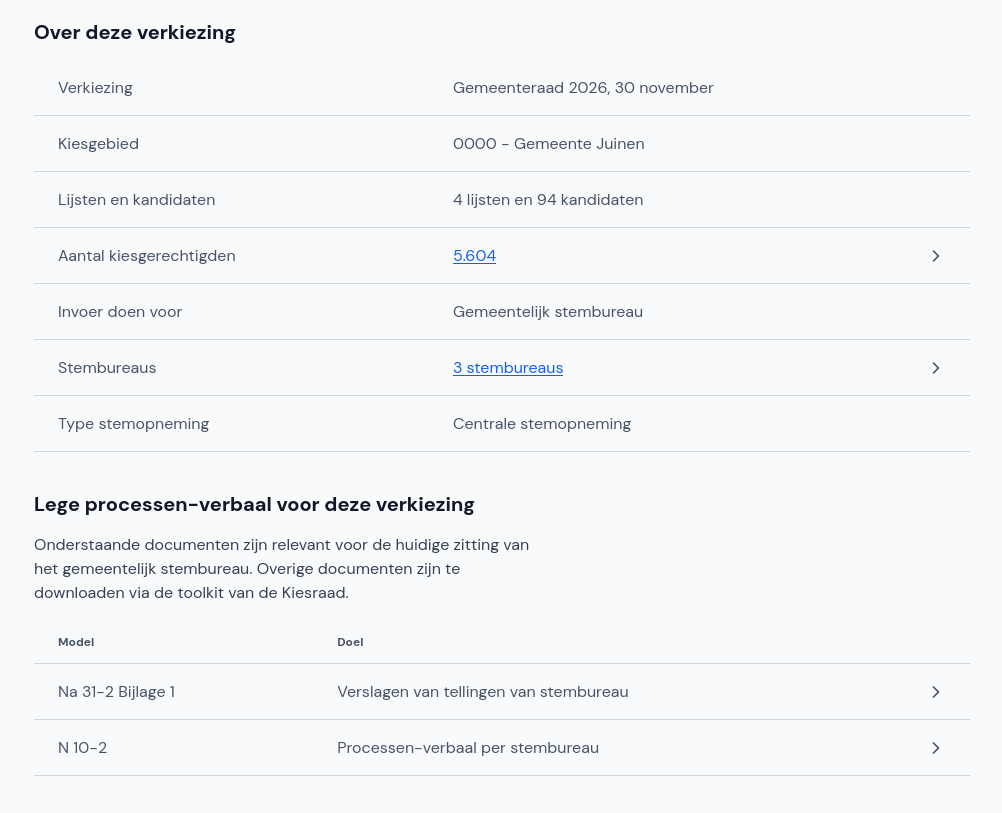 Over deze verkiezing en lege processen-verbaal