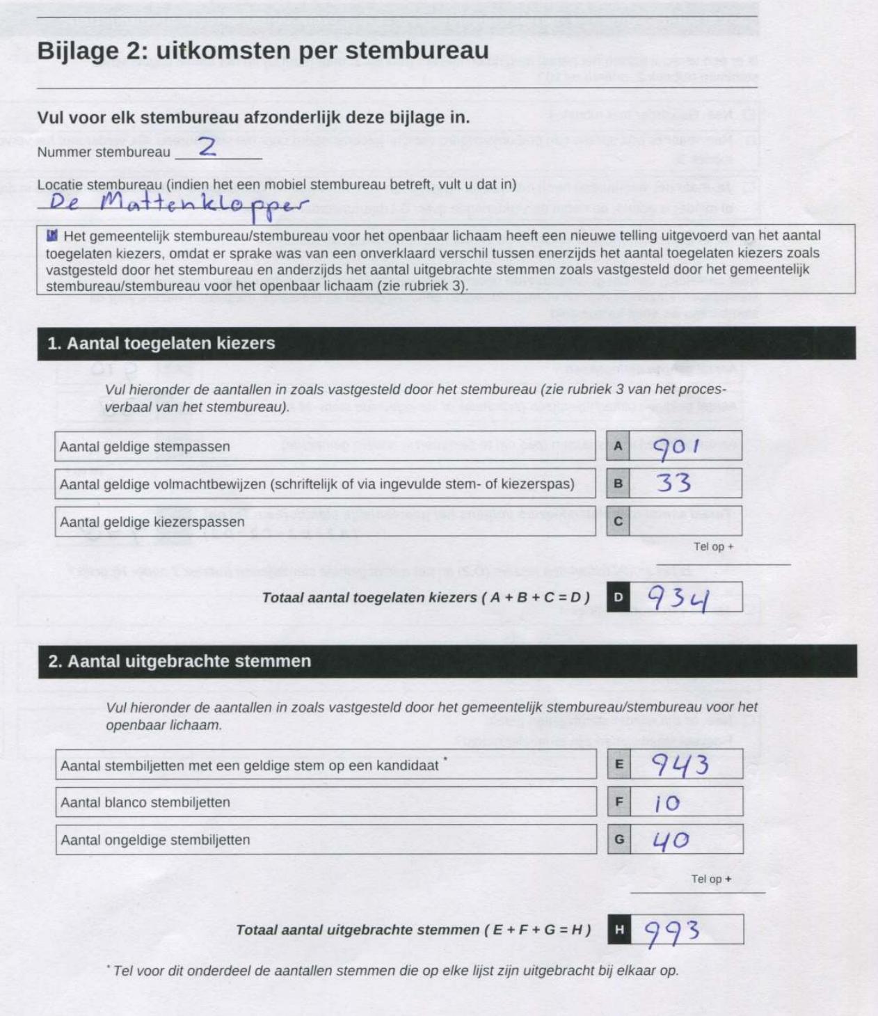 Een proces-verbaal